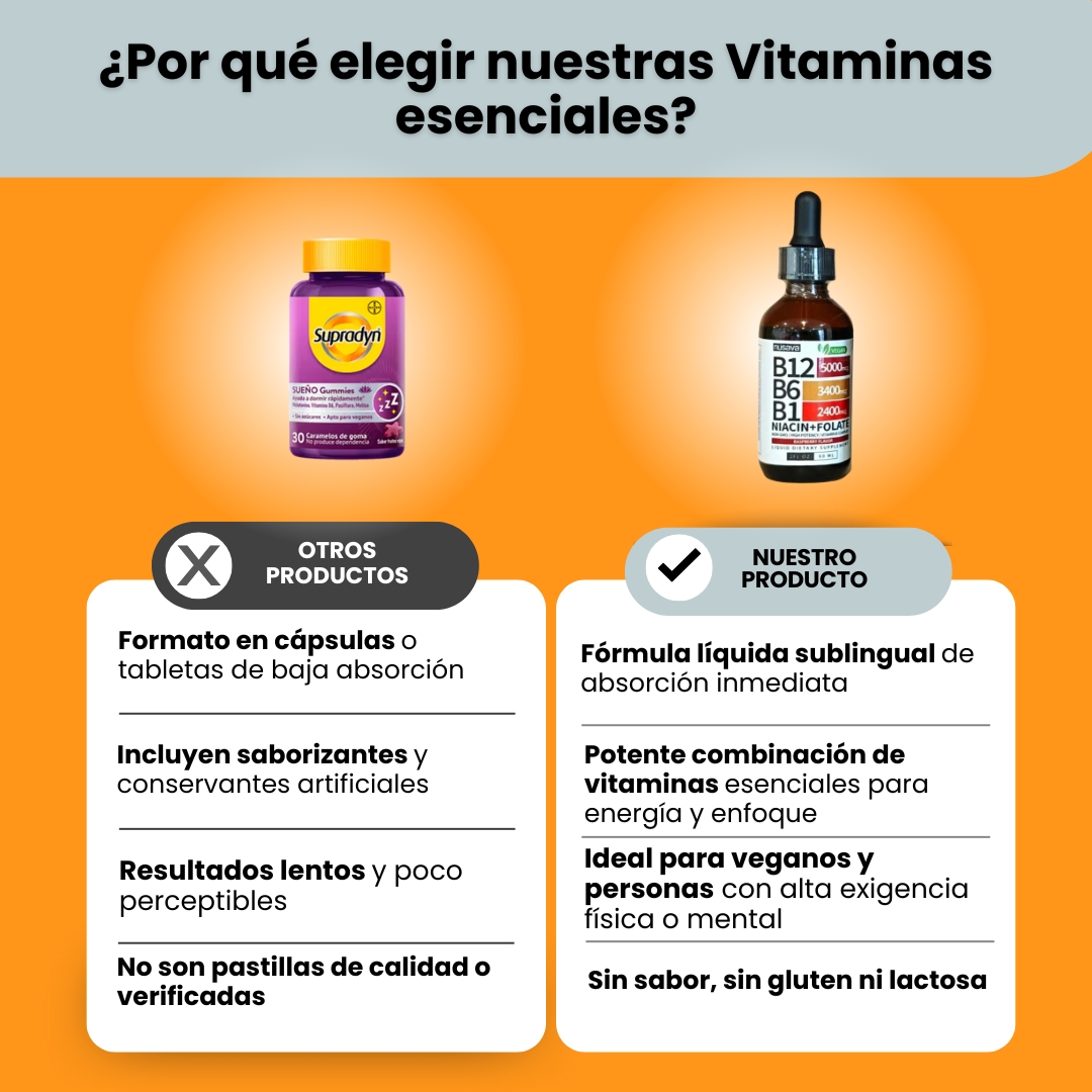Comparación: cápsulas de baja absorción vs gotas sublinguales de absorción inmediata