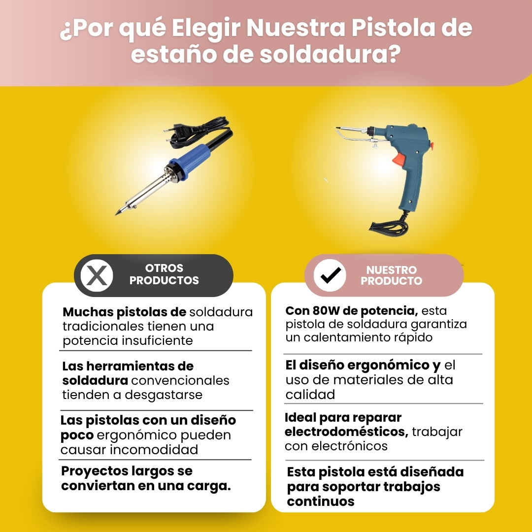 Comparación: pistola de soldar automática frente a un cautín tradicional