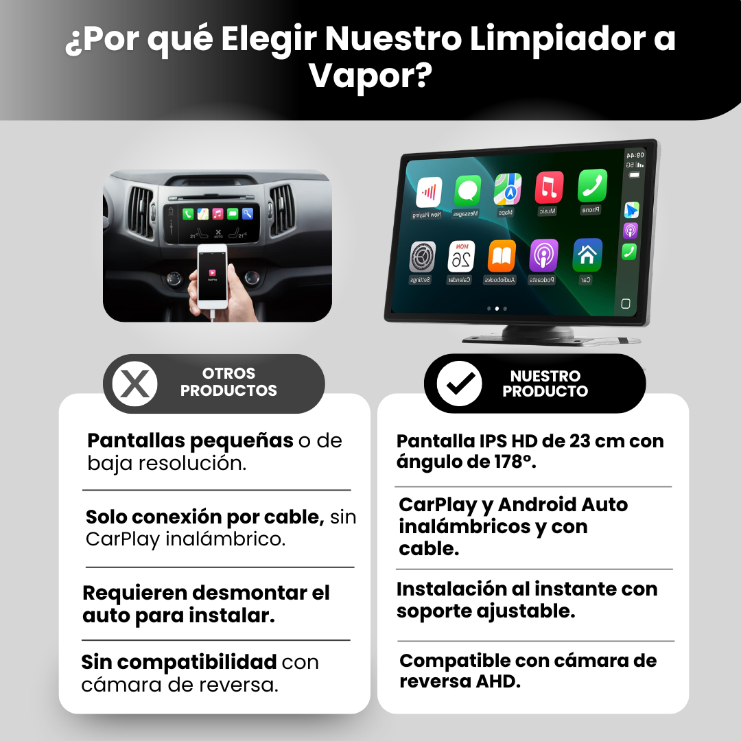 Comparación: otras pantallas pequeñas y con cable vs nuestra pantalla HD CarPlay inalámbrica