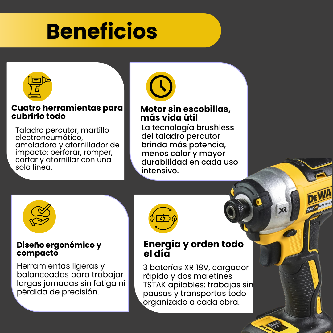 Beneficios del combo brushless: herramientas, motor sin escobillas y orden en el maletín