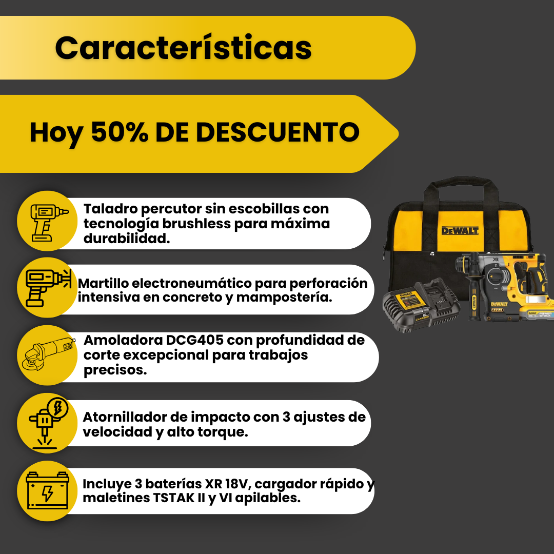 Combo de herramientas brushless 98V con taladro percutor, amoladora, 2 baterías y cargador